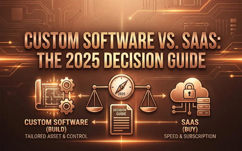 Custom Software vs. SaaS: The 2025 Decision Guide.
