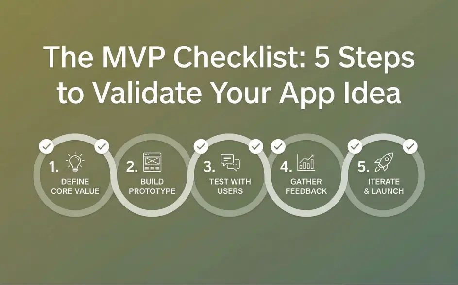 The MVP Checklist: 5 Steps to Validate Your App Idea