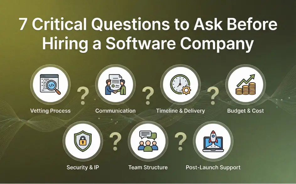 7 Critical Questions to Ask Before Hiring a Software Company