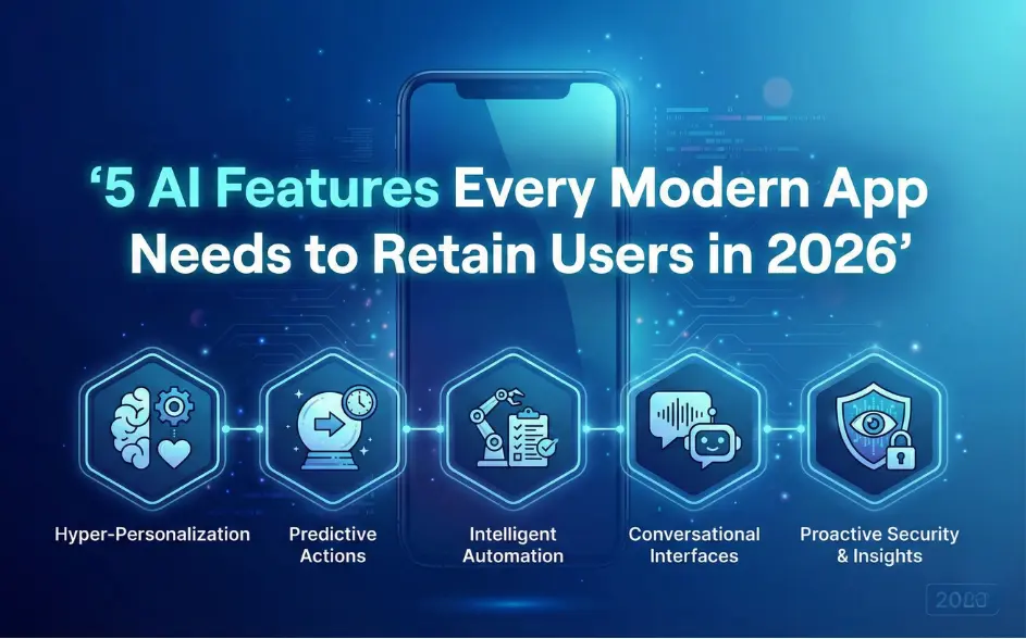 5 AI Features Every Modern App Needs to Retain Users in 2026